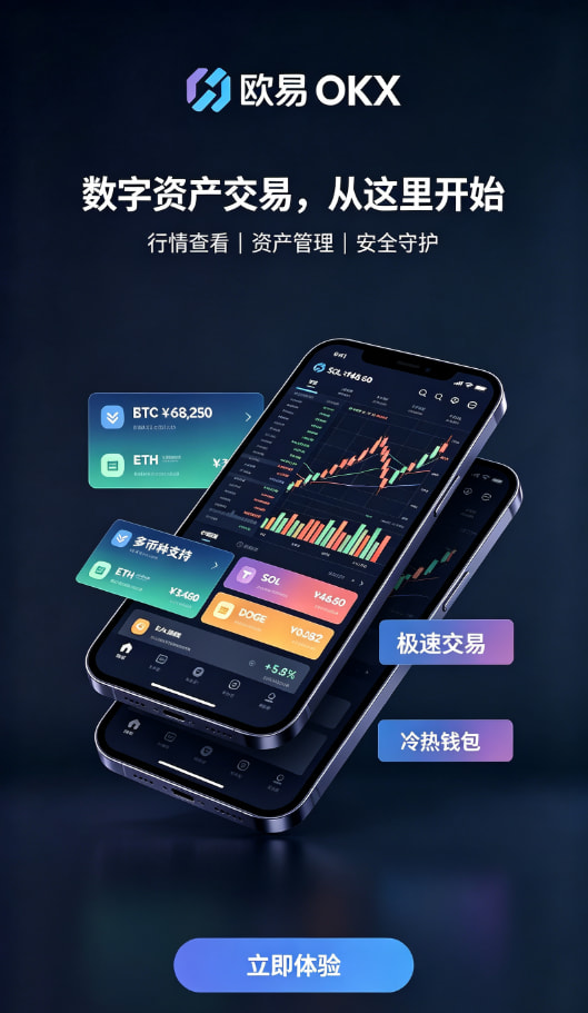 行情盯盘